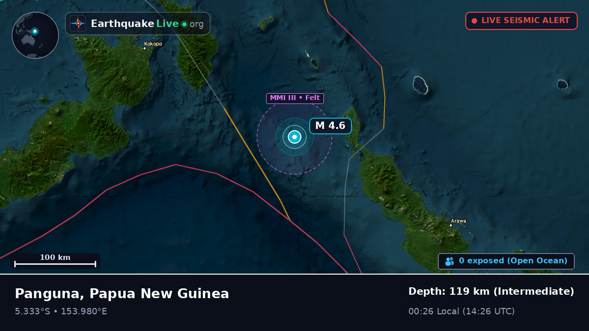 Solomon Sea (Papua New Guinea)