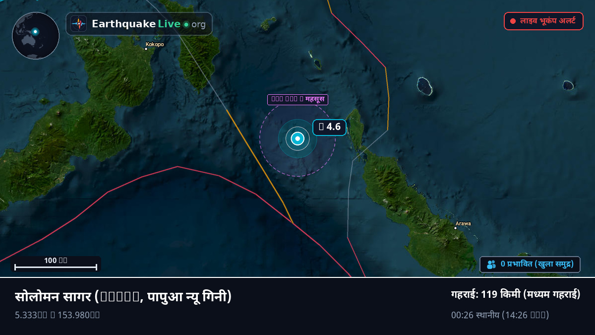 सोलोमन सागर (पापुआ न्यू गिनी)