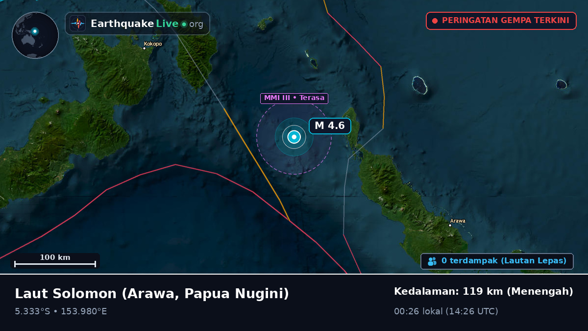 Laut Solomon (Papua Nugini)