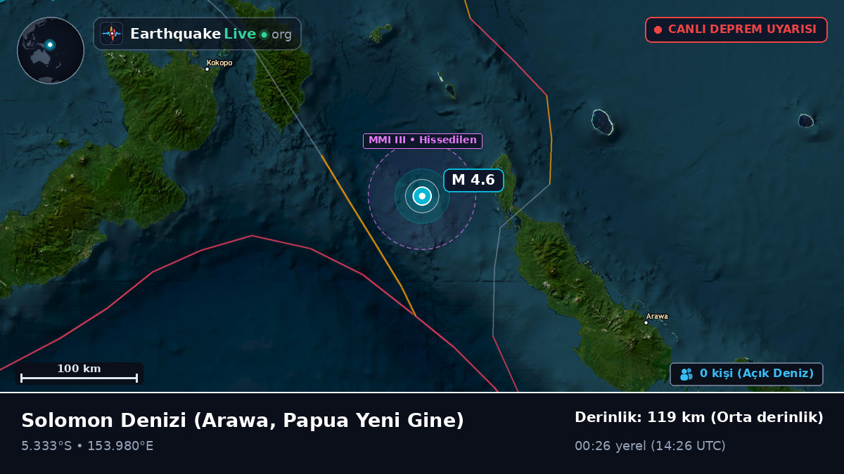 Solomon Denizi (Papua Yeni Gine)