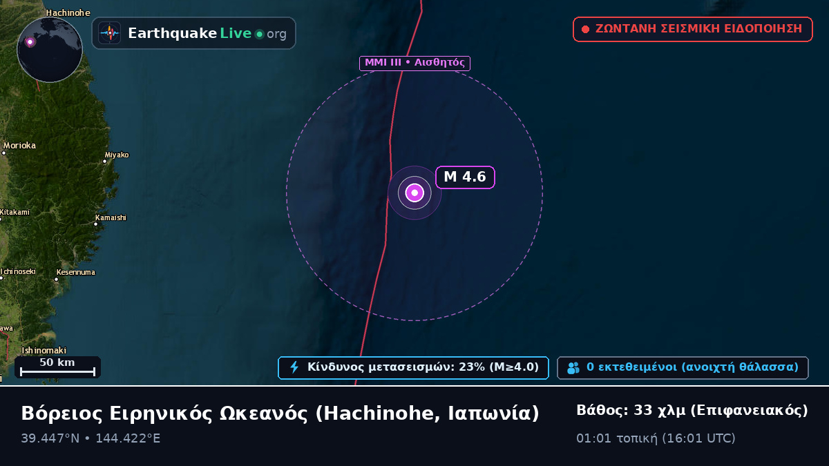 Βόρειος Ειρηνικός Ωκεανός (Ιαπωνία)