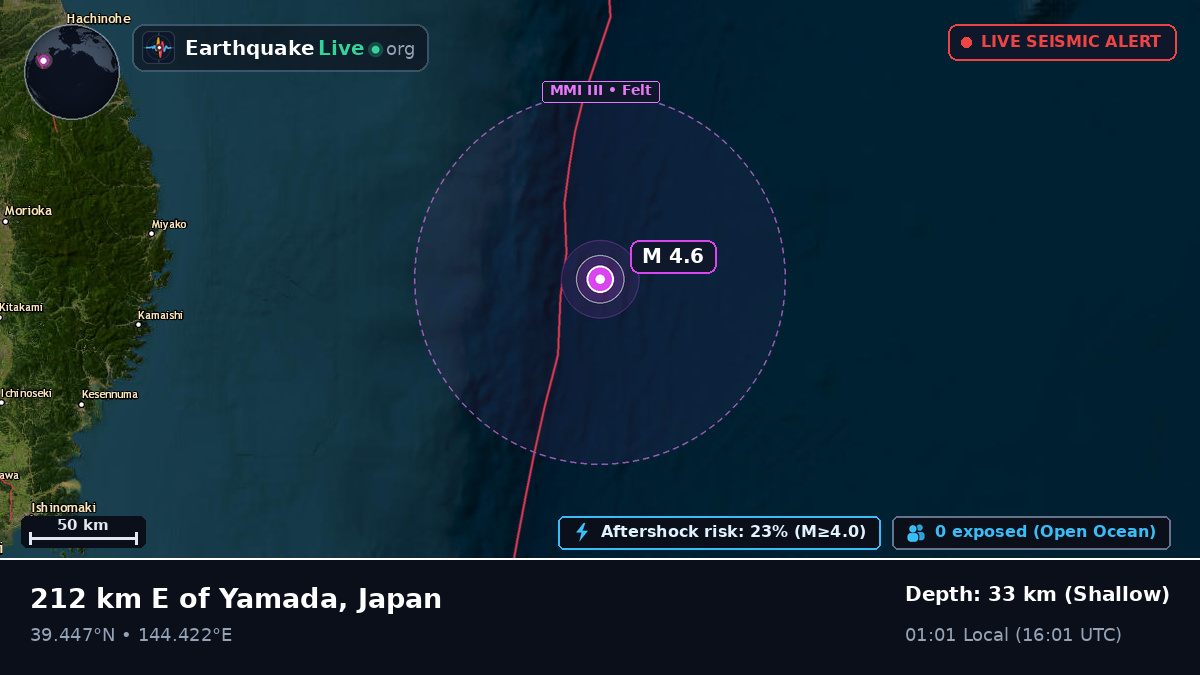 North Pacific Ocean (Japan)