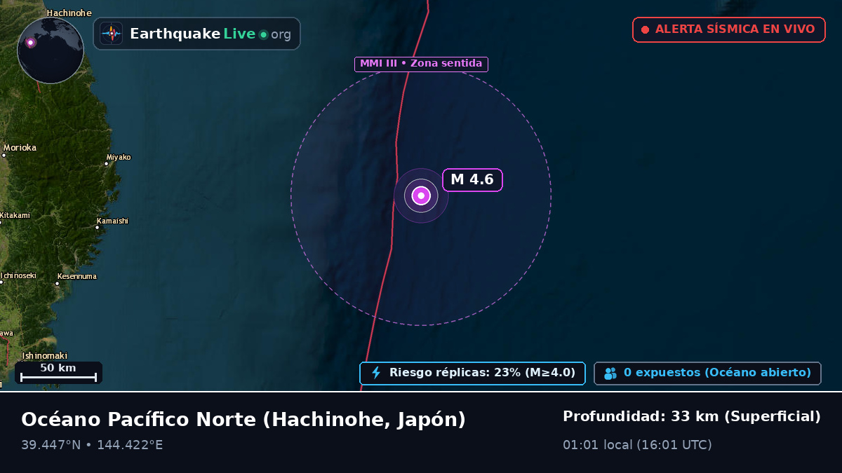 Océano Pacífico Norte (Japón)