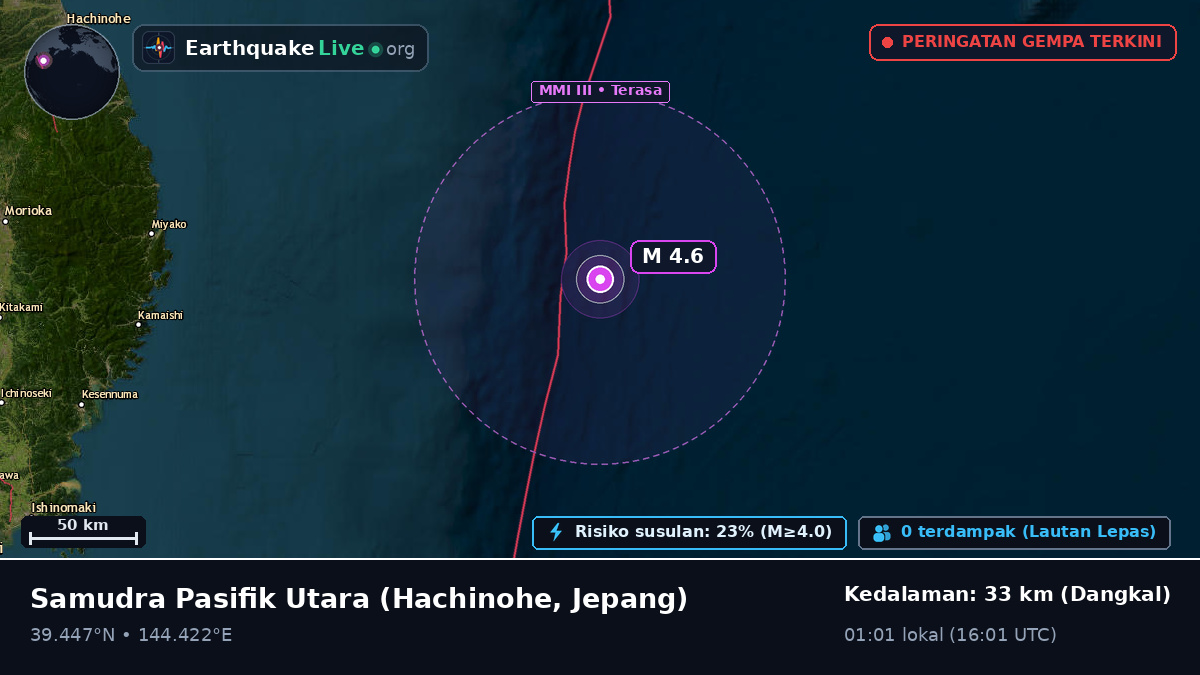 Samudra Pasifik Utara (Jepang)