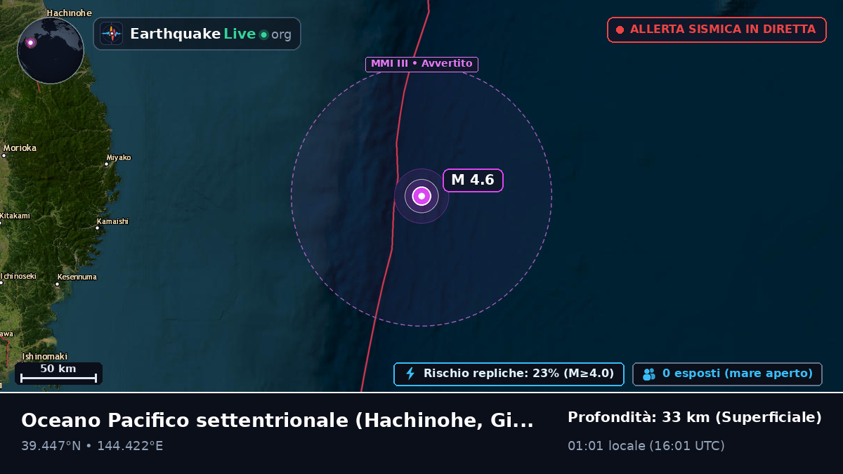 Oceano Pacifico settentrionale (Giappone)
