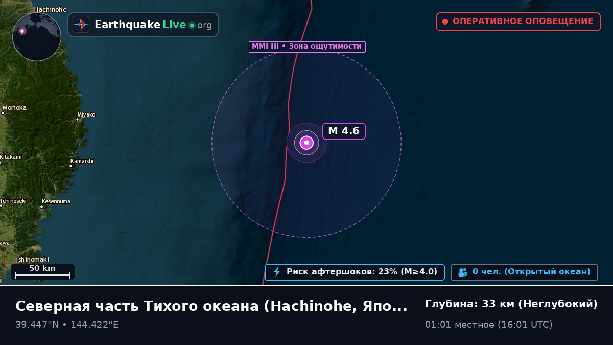 Северная часть Тихого океана (Япония)