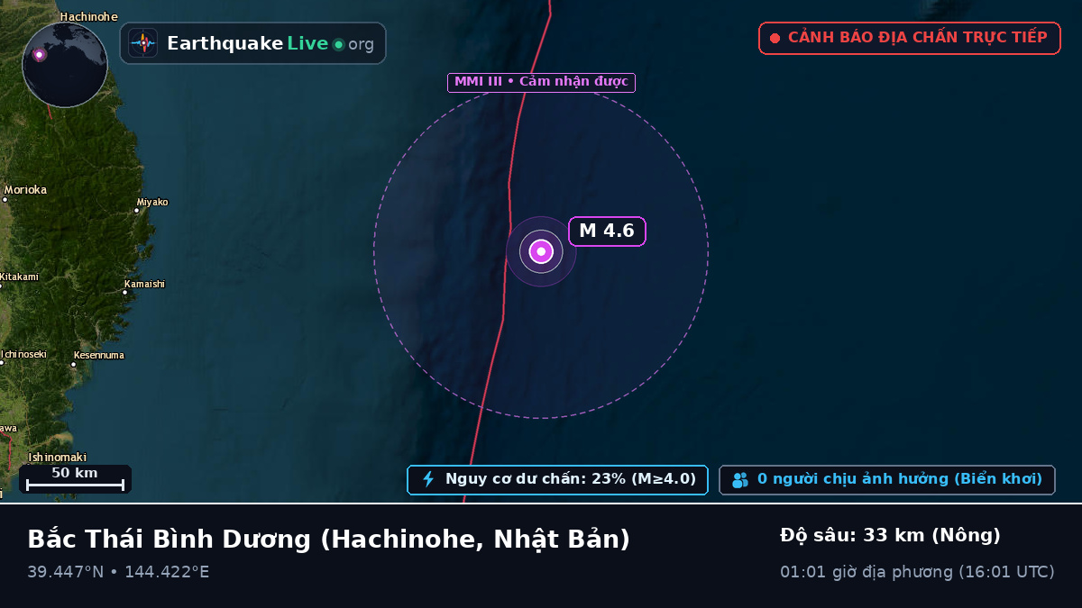 Bắc Thái Bình Dương (Nhật Bản)