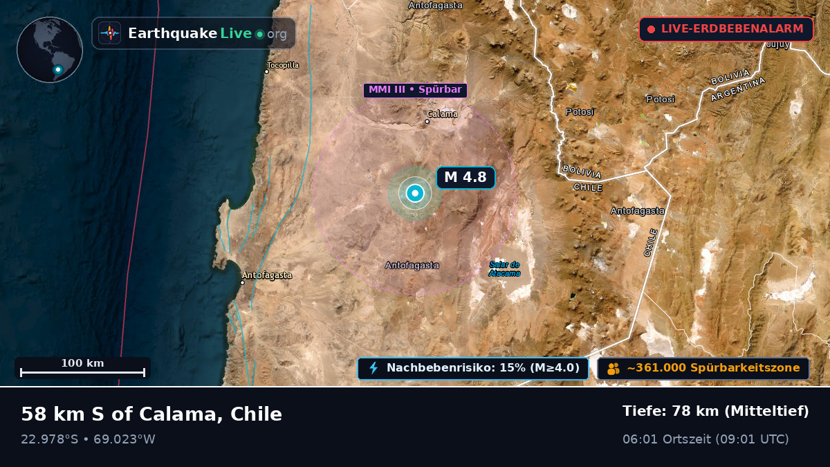 Antofagasta, Chile