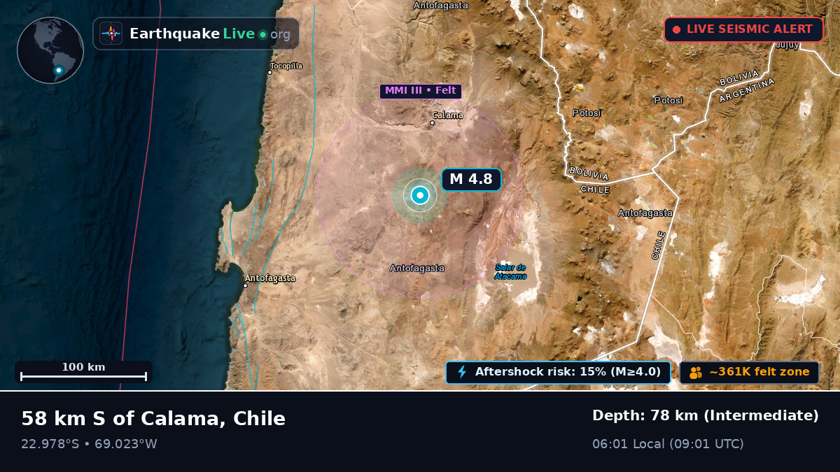 Antofagasta, Chile