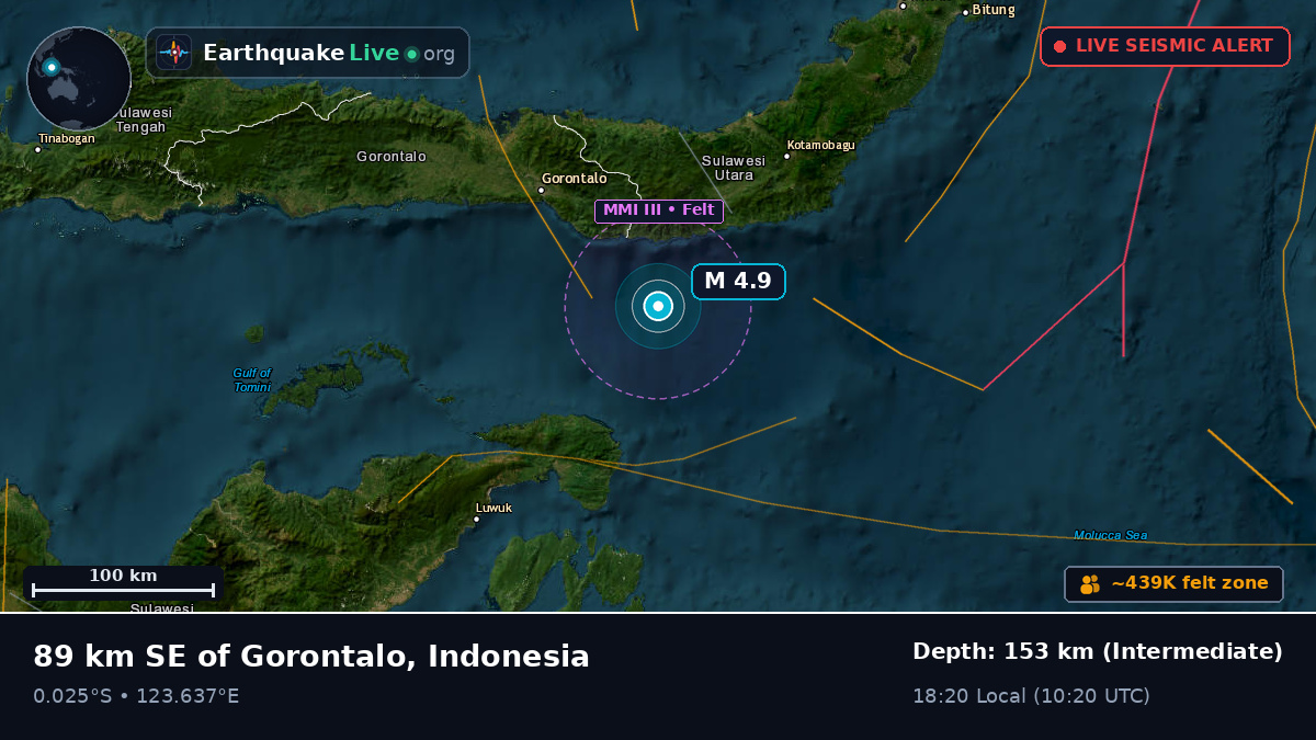 Molucca Sea (Indonesia)