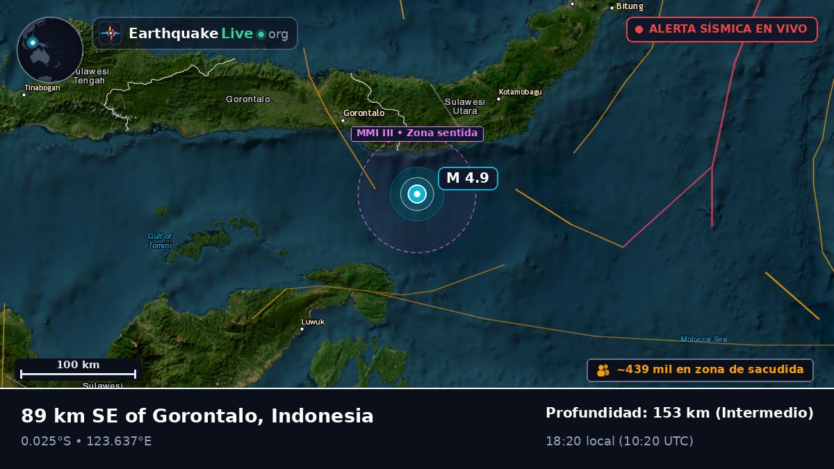 Mar de Molucas (Indonesia)