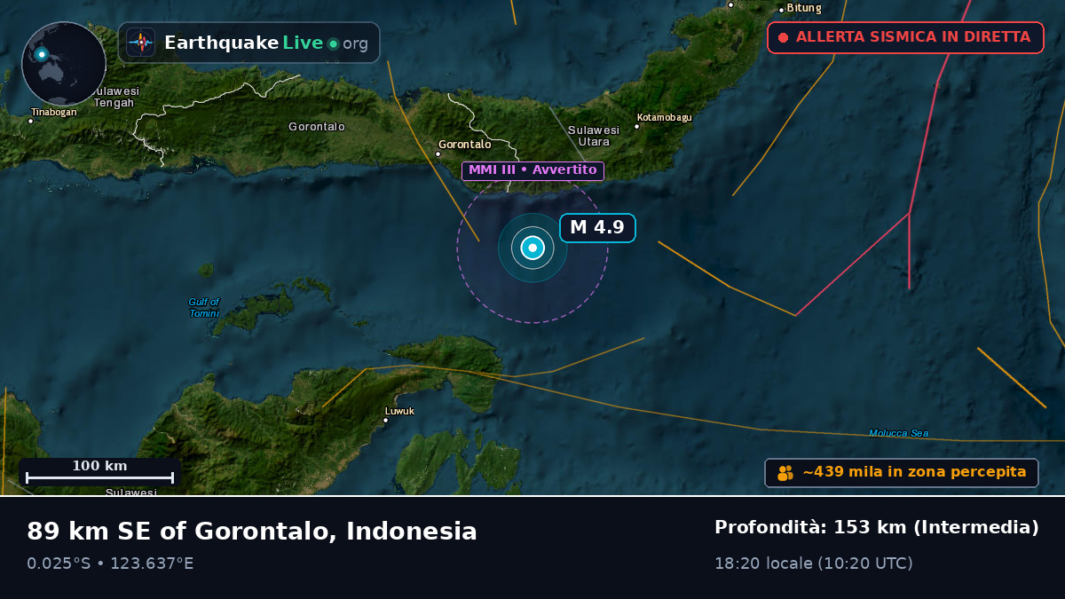 Mare delle Molucche (Indonesia)