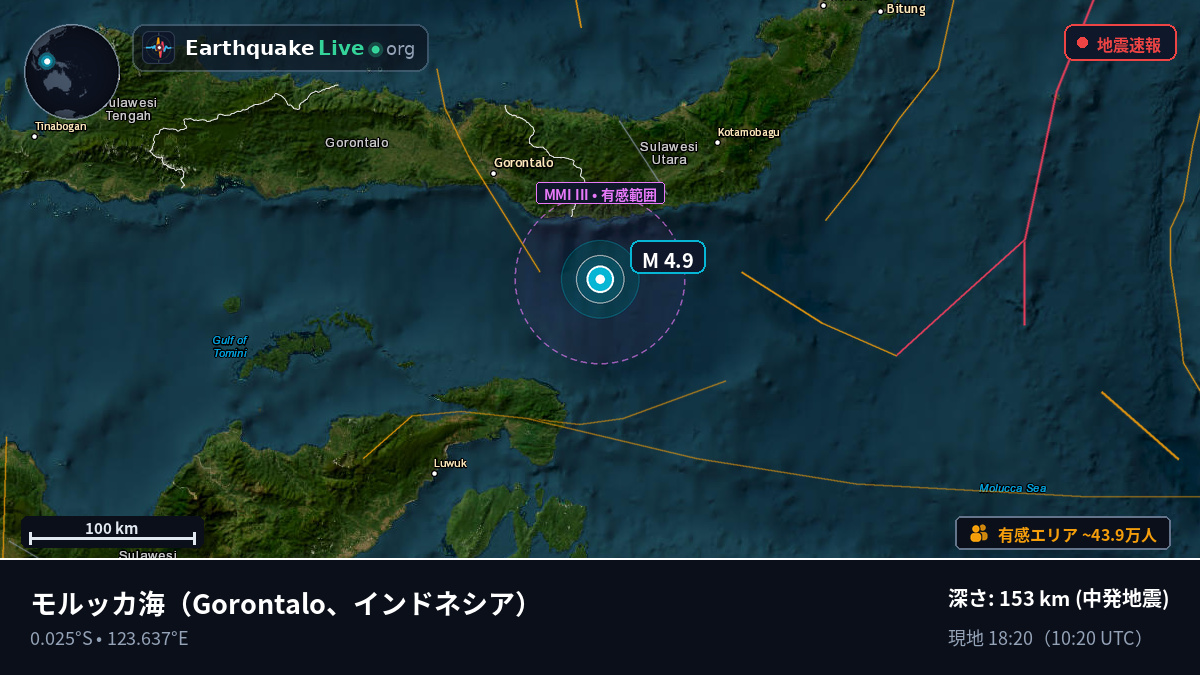 モルッカ海 (インドネシア)
