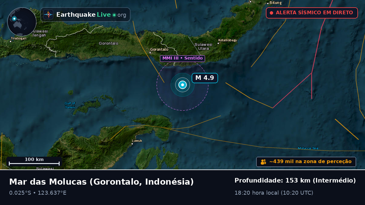 Mar das Molucas (Indonésia)