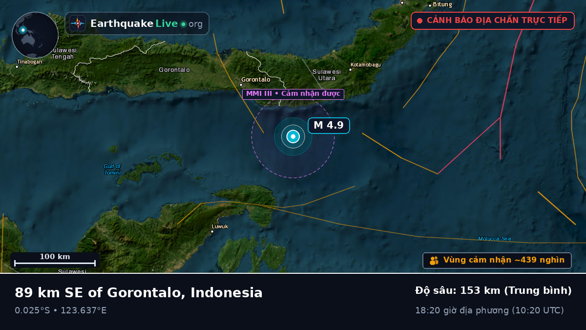 Biển Molucca (Indonesia)