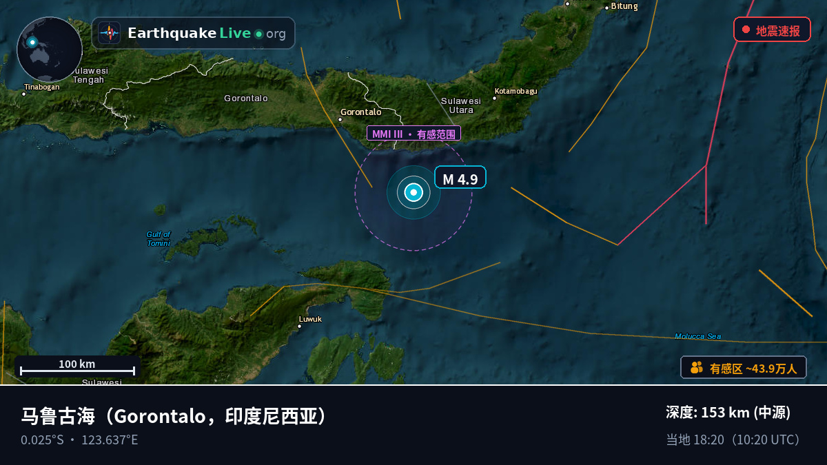 马鲁古海 (印度尼西亚)
