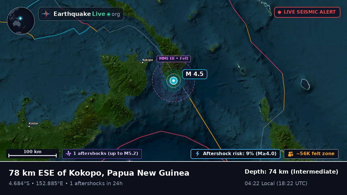 East New Britain, Papua New Guinea