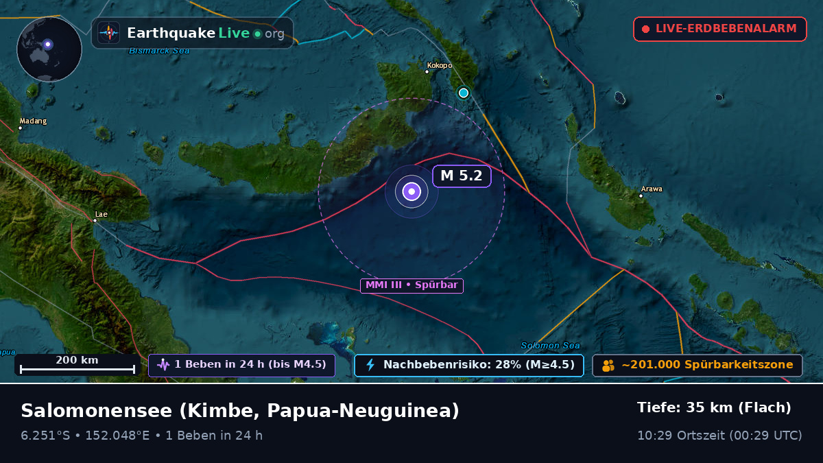 Salomonensee (Papua-Neuguinea)