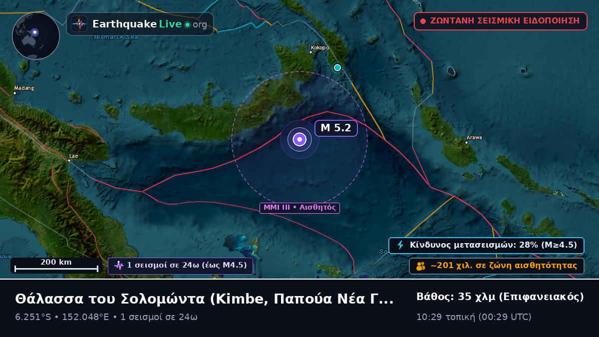 Θάλασσα του Σολομώντα (Παπούα Νέα Γουινέα)