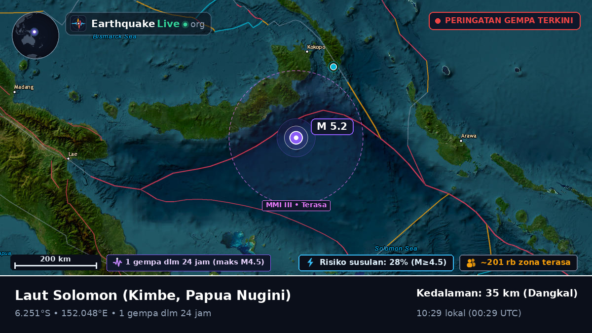 Laut Solomon (Papua Nugini)