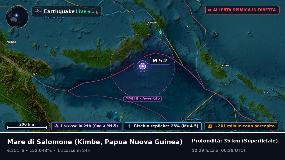 Mare di Salomone (Papua Nuova Guinea)