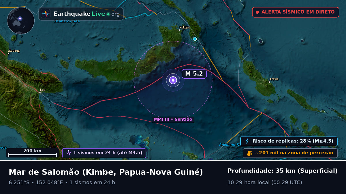 Mar de Salomão (Papua-Nova Guiné)