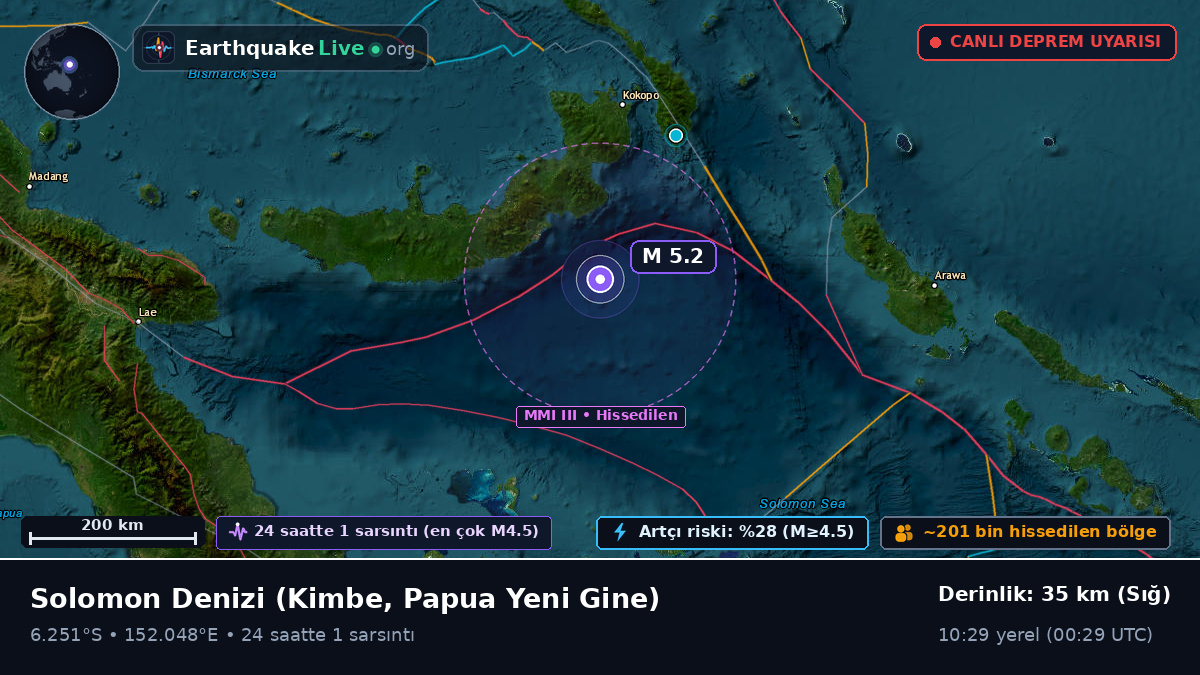 Solomon Denizi (Papua Yeni Gine)