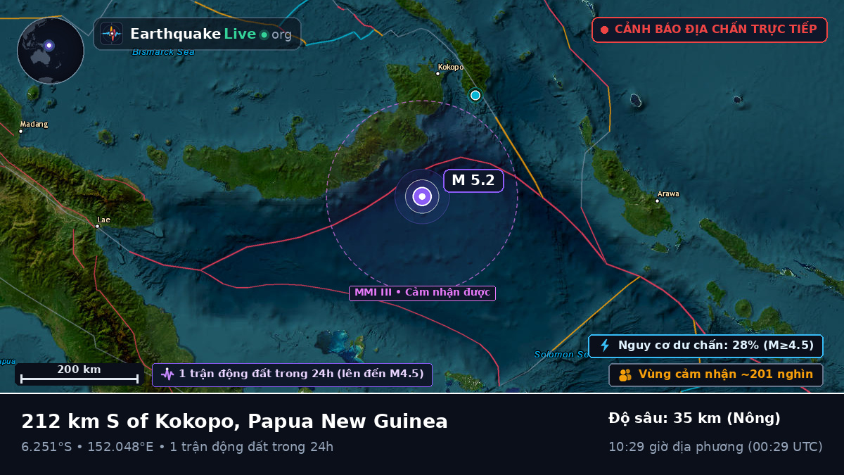 Biển Solomon (Papua New Guinea)