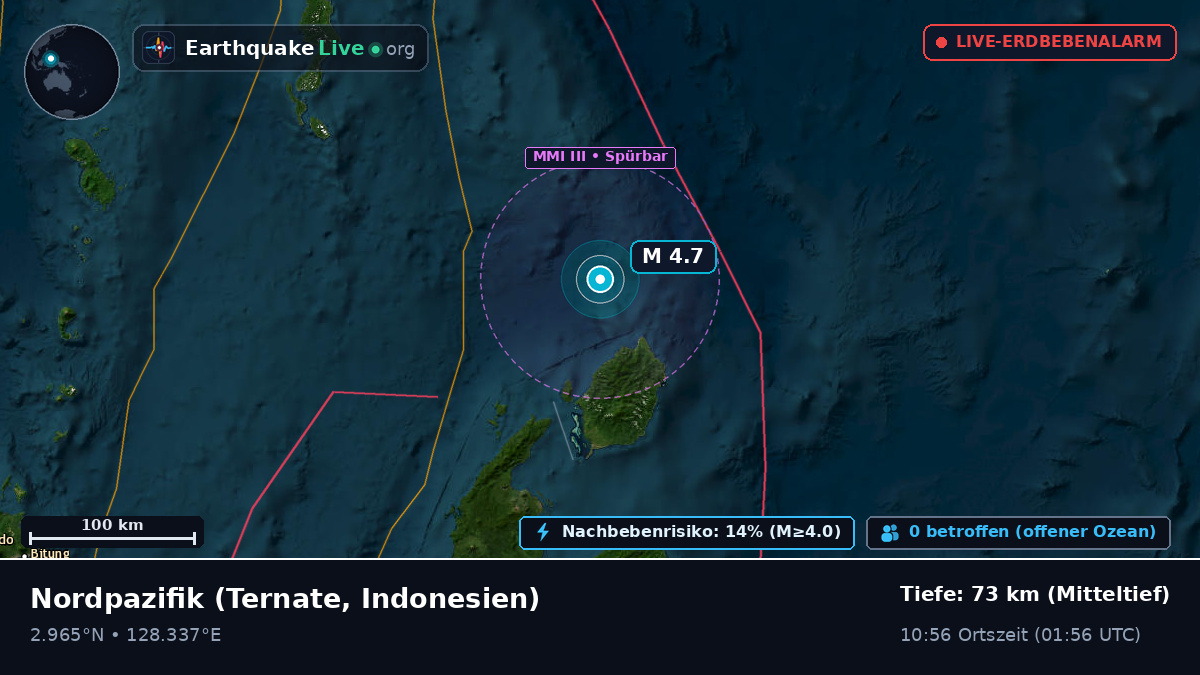 Nordpazifik (Indonesien)