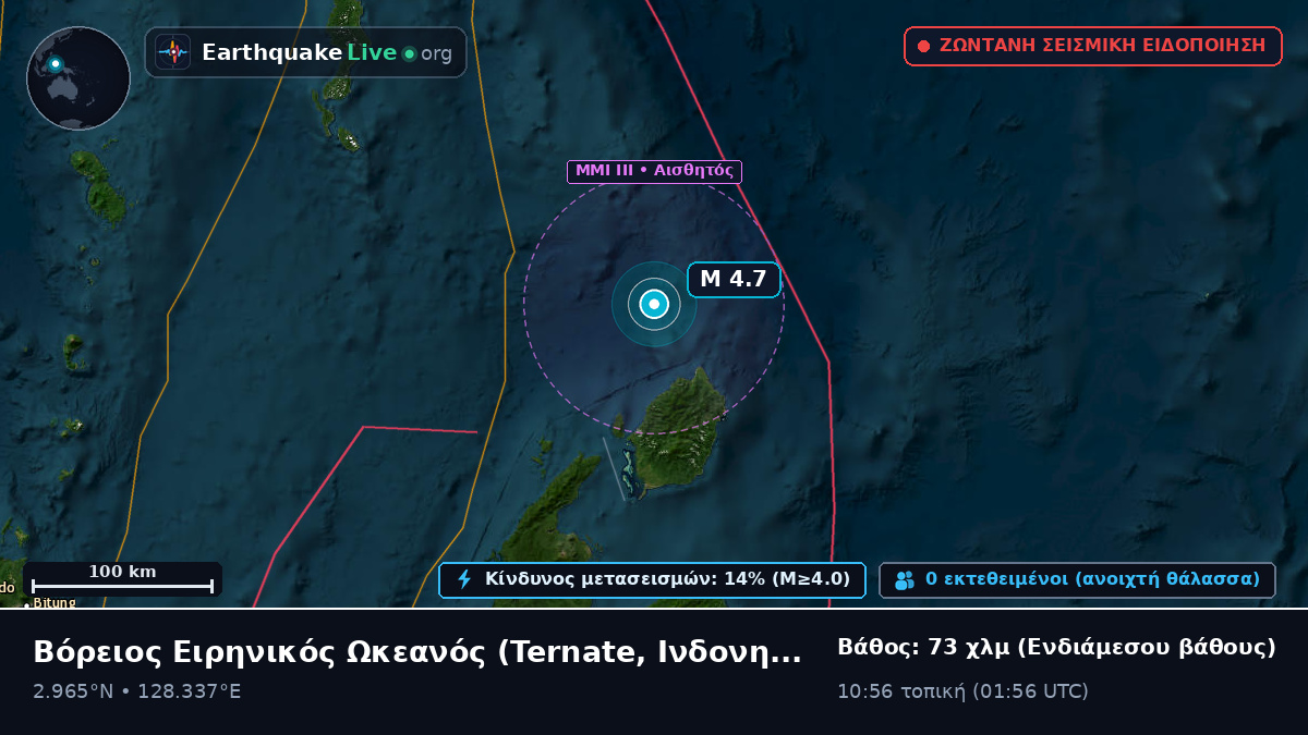 Βόρειος Ειρηνικός Ωκεανός (Ινδονησία)