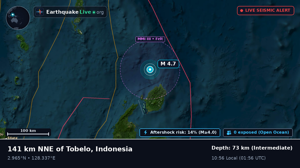 North Pacific Ocean (Indonesia)