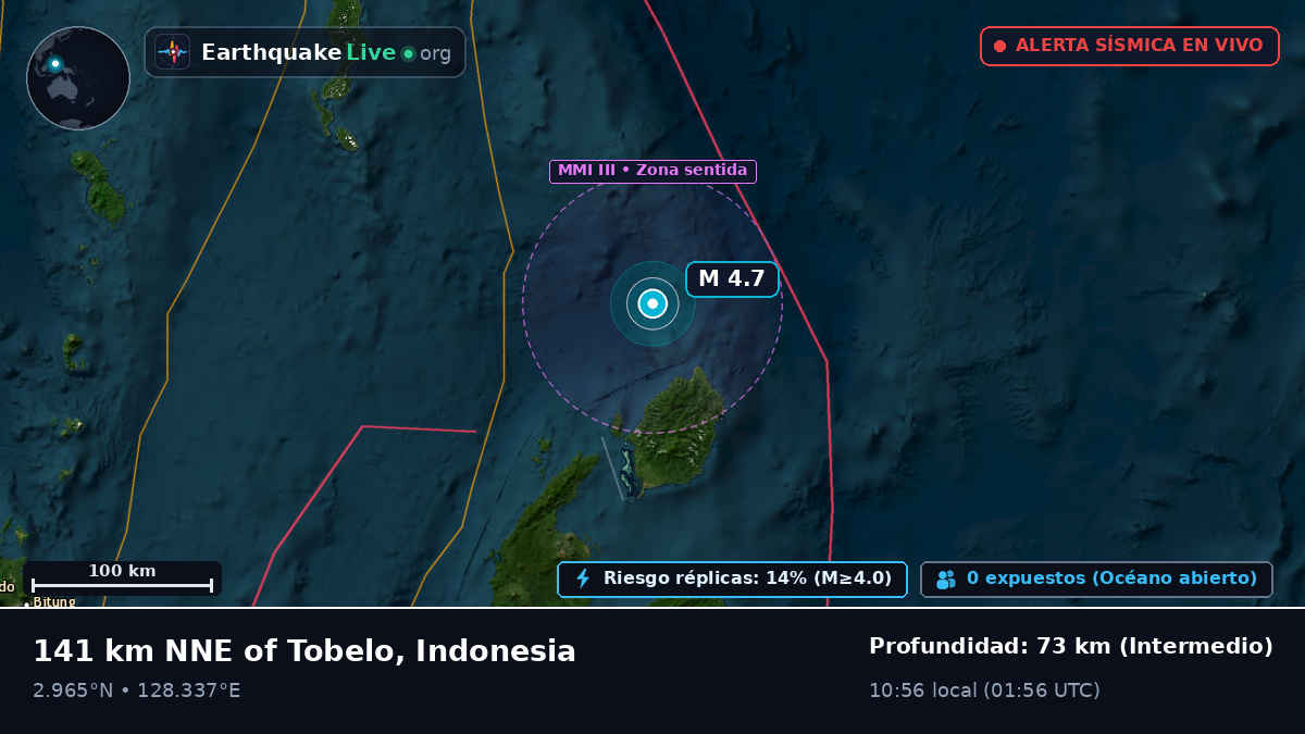 Océano Pacífico Norte (Indonesia)