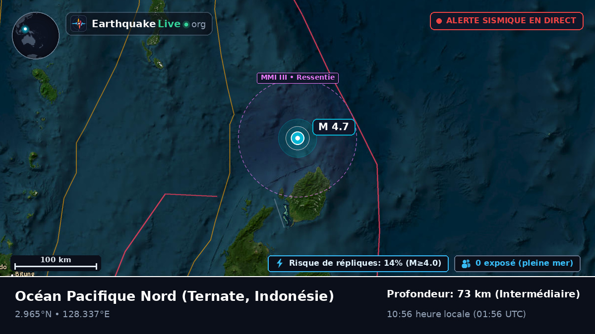 Océan Pacifique Nord (Indonésie)