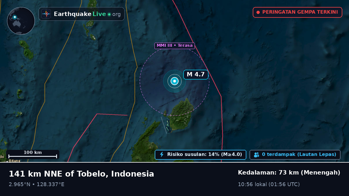 Samudra Pasifik Utara (Indonesia)