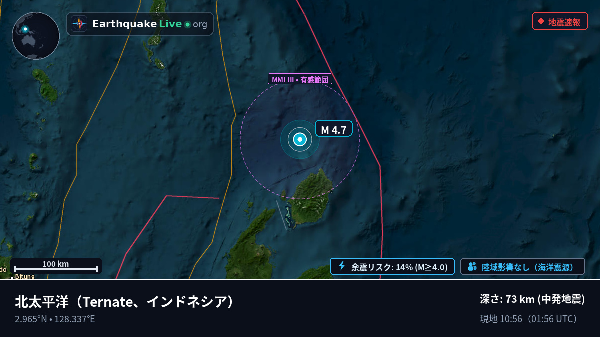 北太平洋 (インドネシア)