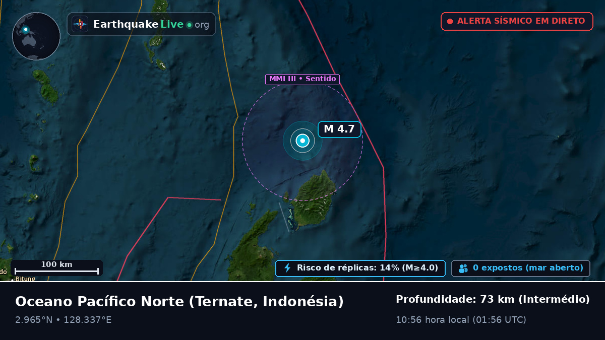 Oceano Pacífico Norte (Indonésia)