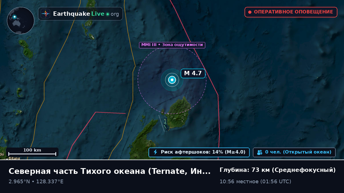 Северная часть Тихого океана (Индонезия)
