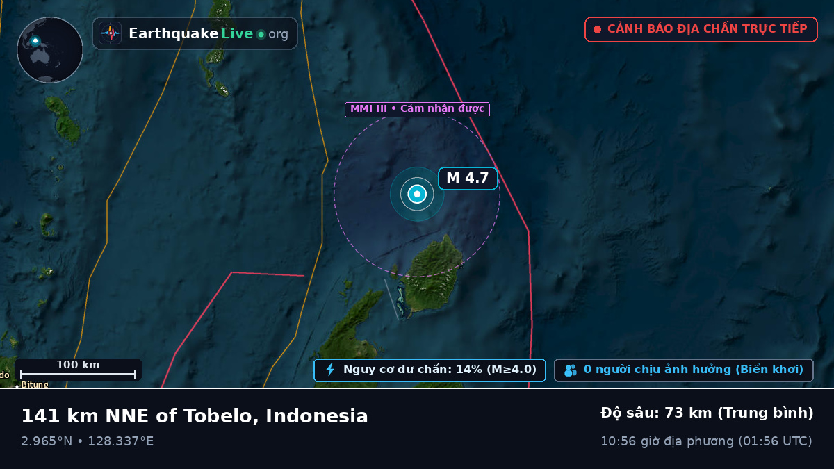 Bắc Thái Bình Dương (Indonesia)