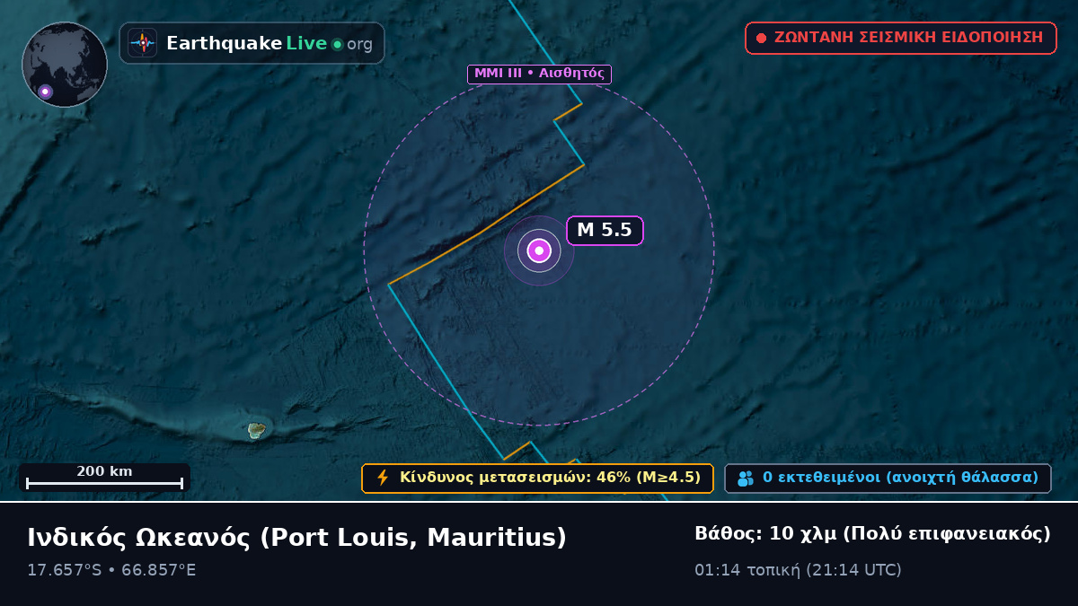 Ινδικός Ωκεανός (Mauritius)