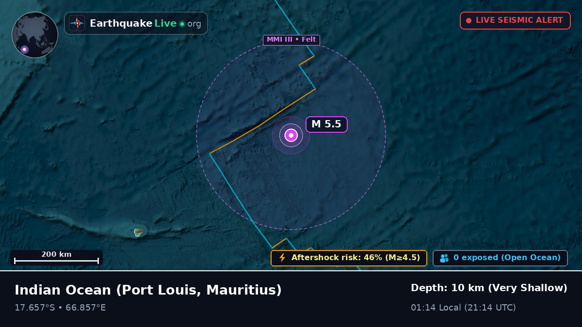 Indian Ocean (Mauritius)