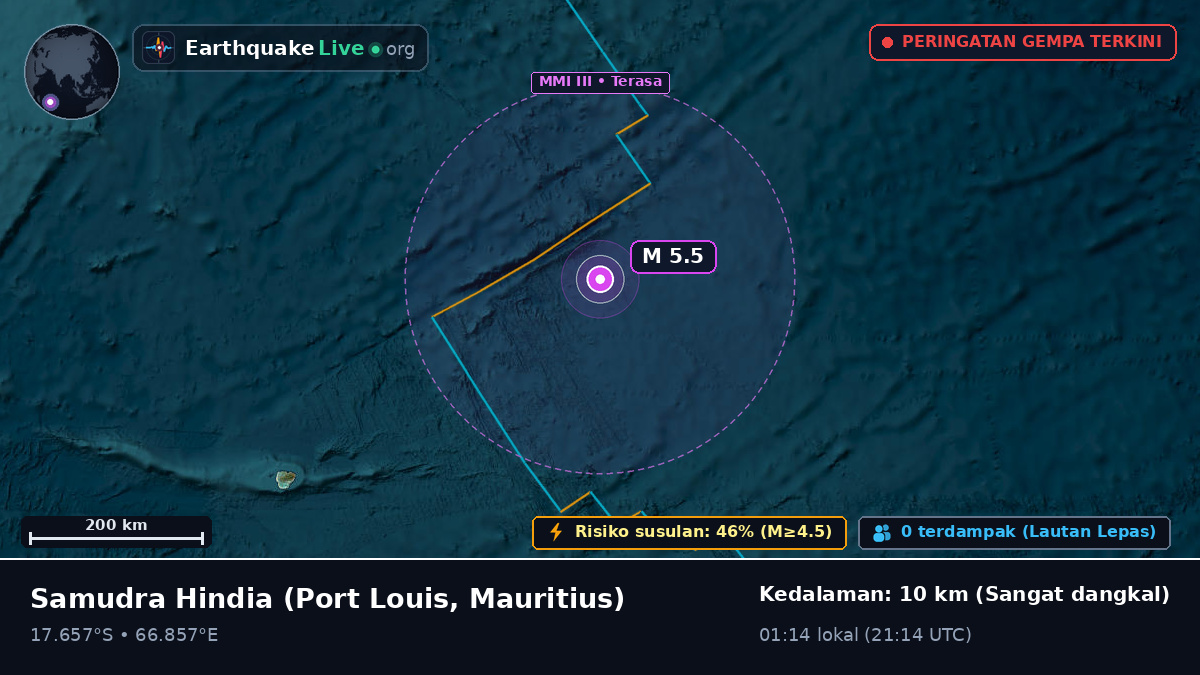 Samudra Hindia (Mauritius)