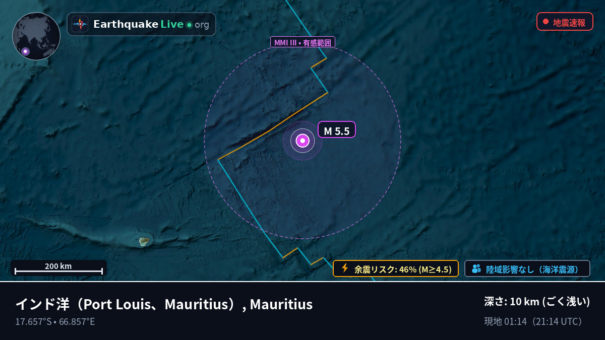 インド洋 (Mauritius)