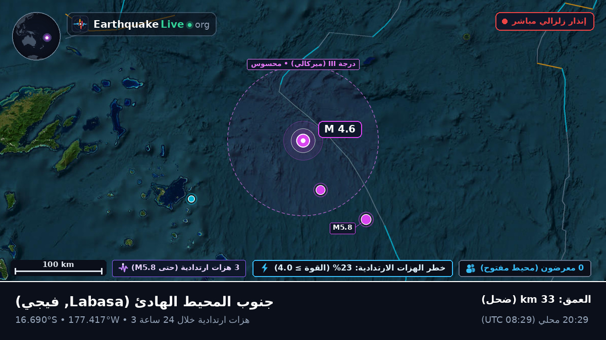 جنوب المحيط الهادئ (فيجي)