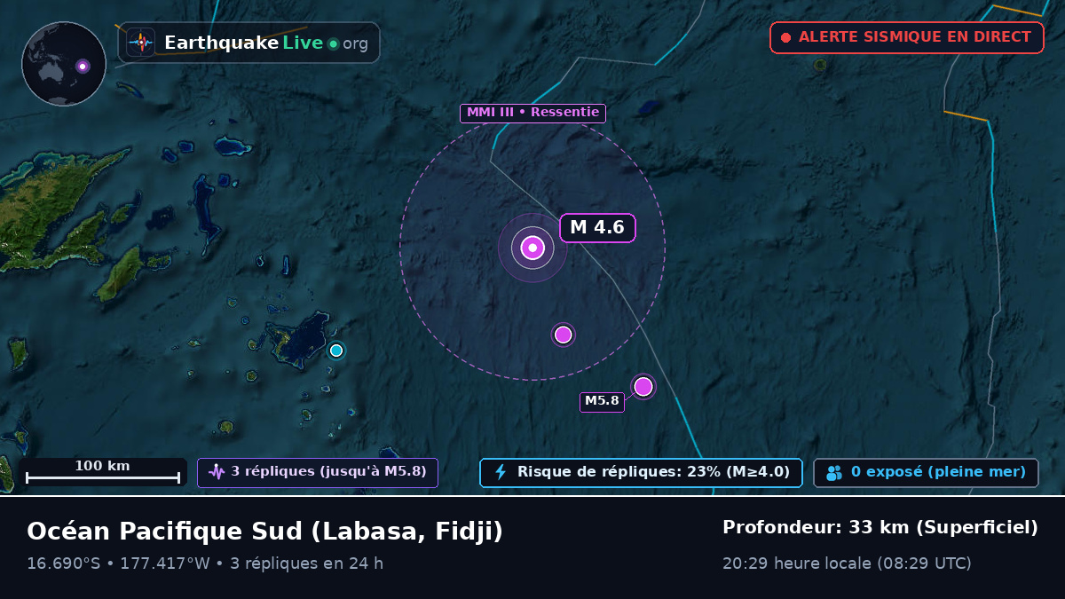 Océan Pacifique Sud (Fidji)