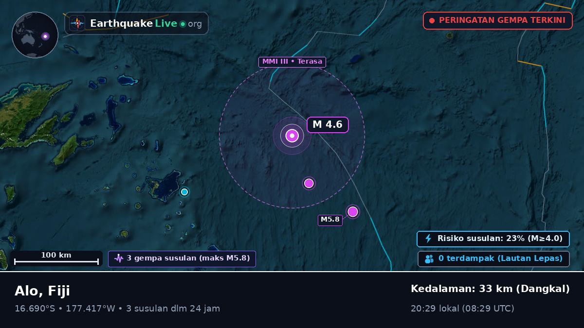 Samudra Pasifik Selatan (Fiji)