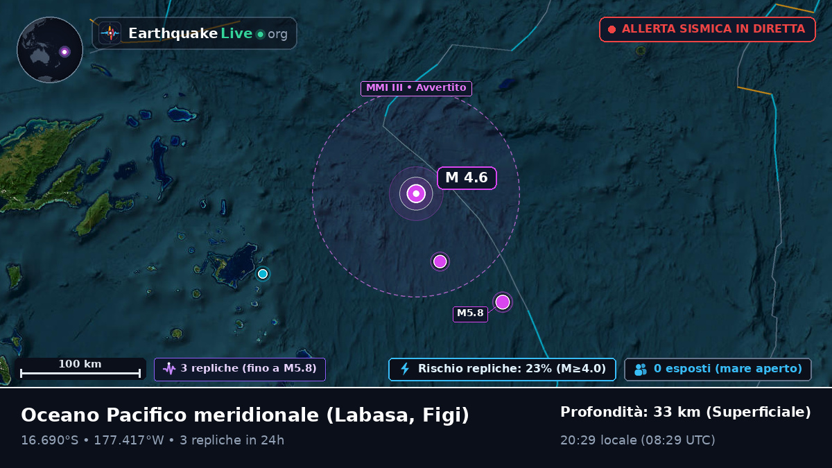 Oceano Pacifico meridionale (Figi)