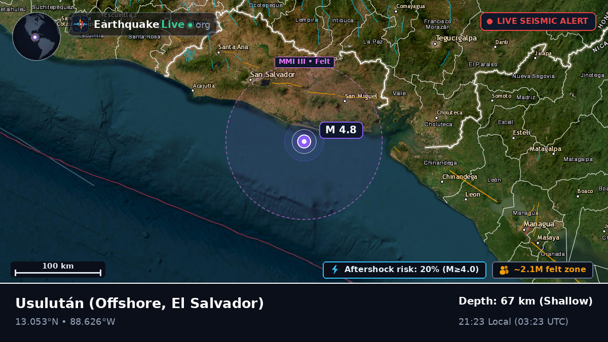 Off the coast of Usulután, El Salvador
