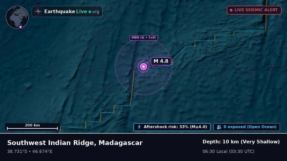 Indian Ocean (Madagascar)