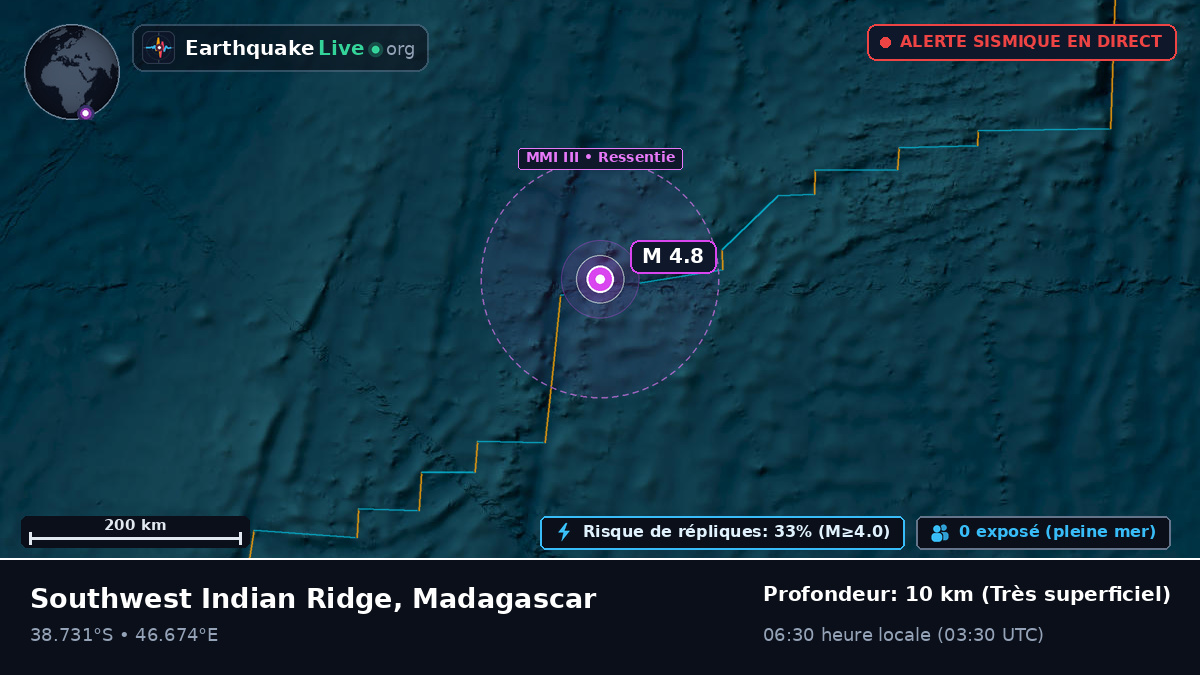 Océan Indien (Madagascar)