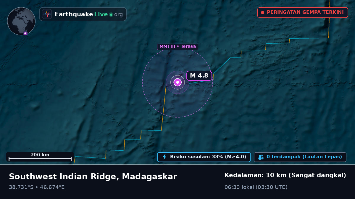 Samudra Hindia (Madagaskar)